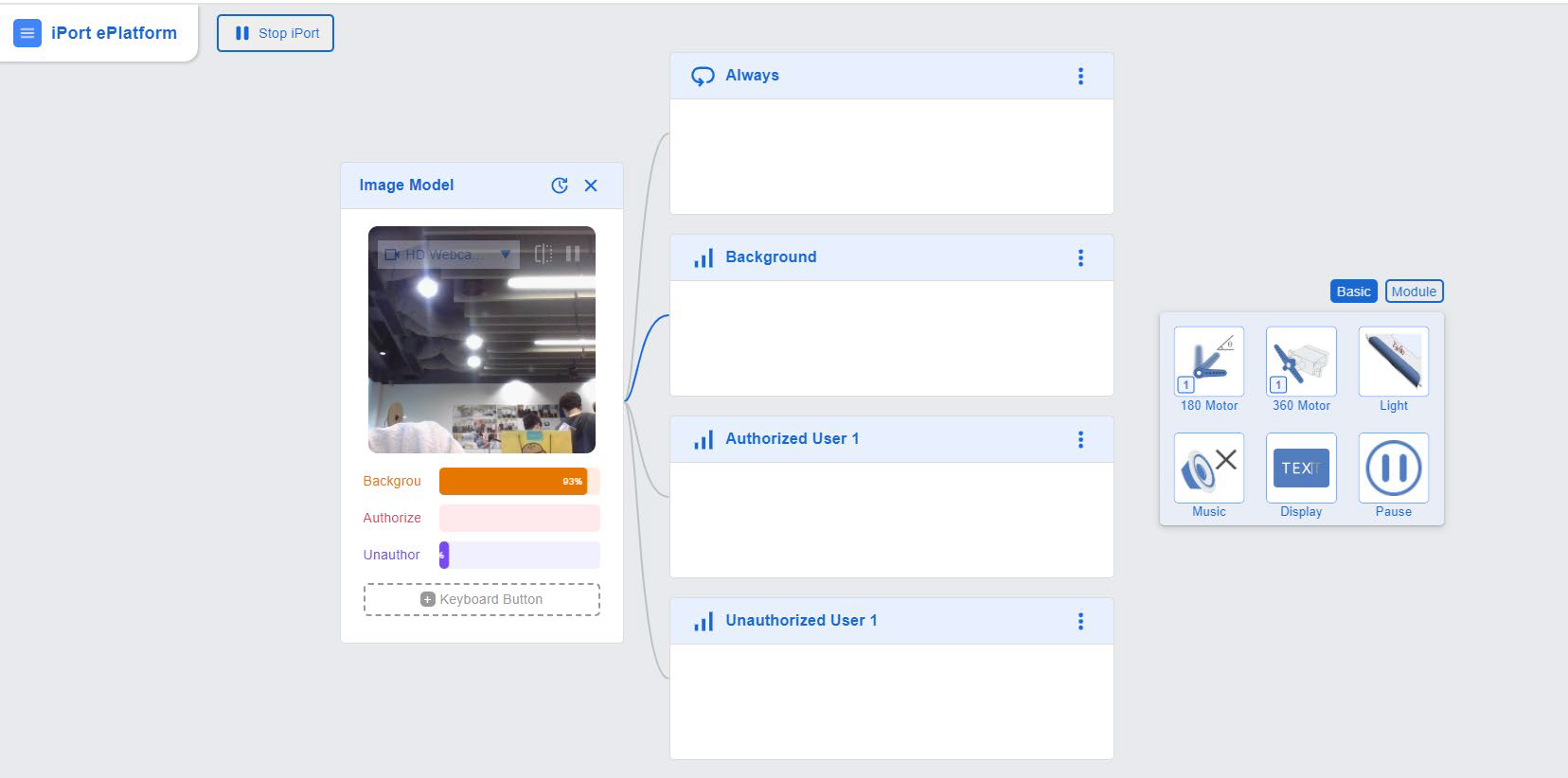 iPort ePlatform 預覽